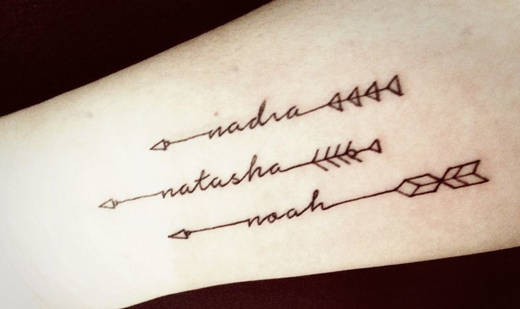 65 Memorable Name Tattoos Ideas and Designs on Arm