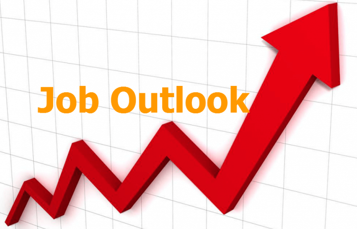 JOB-OUTLOOK