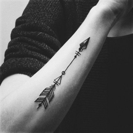 Arrow tattoo designs in 2020