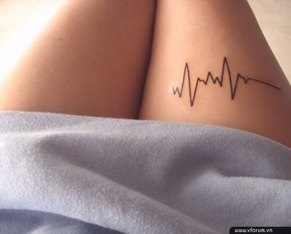 Best Thigh heartbeat tattoo for girls