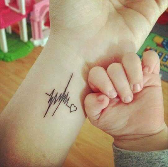 Wrist tattoo heartbeat