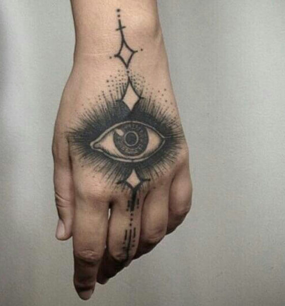 Eye Tattoo Design on Hand