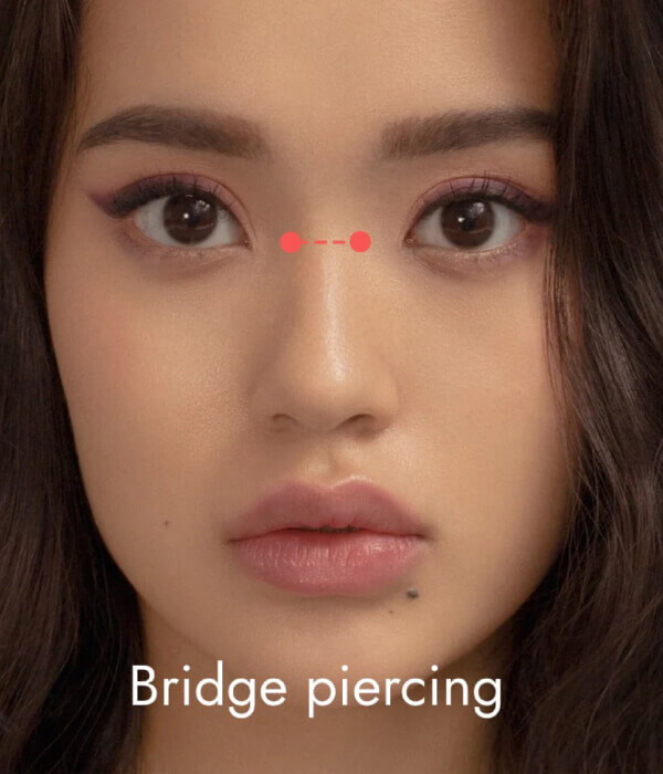 Understanding Bridge Piercing