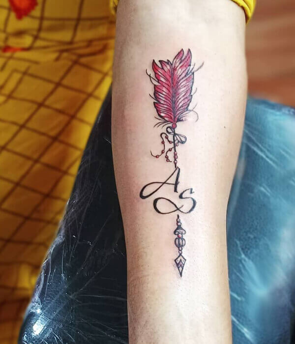 Names and Initials